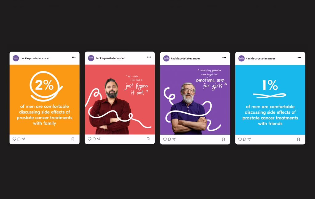 Amplifying the reach of  a prostate cancer charity