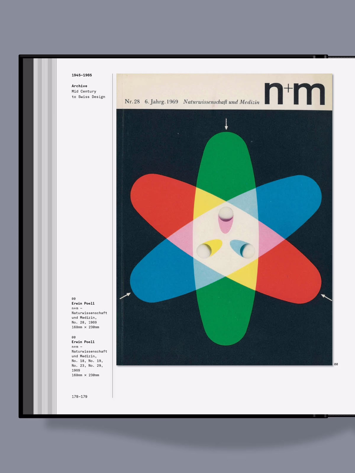 Design Reviewed. Graphic Design History. The Book
