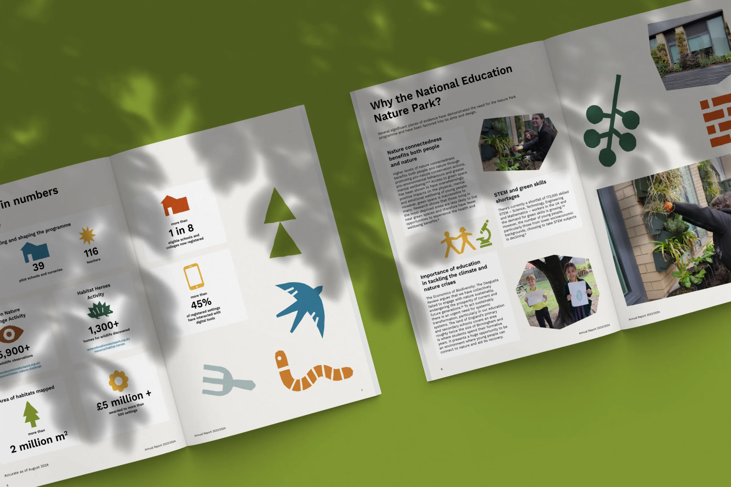 National Education Nature Park Impact Report Design scaled