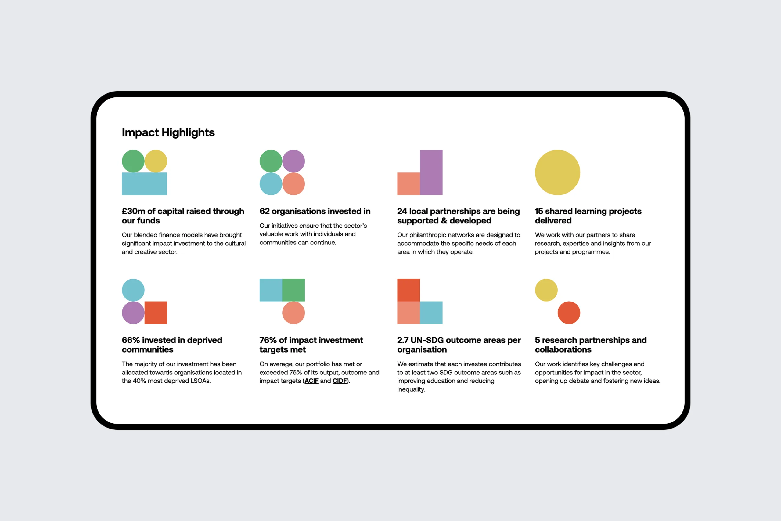 Figurative - Web Design Impact Section