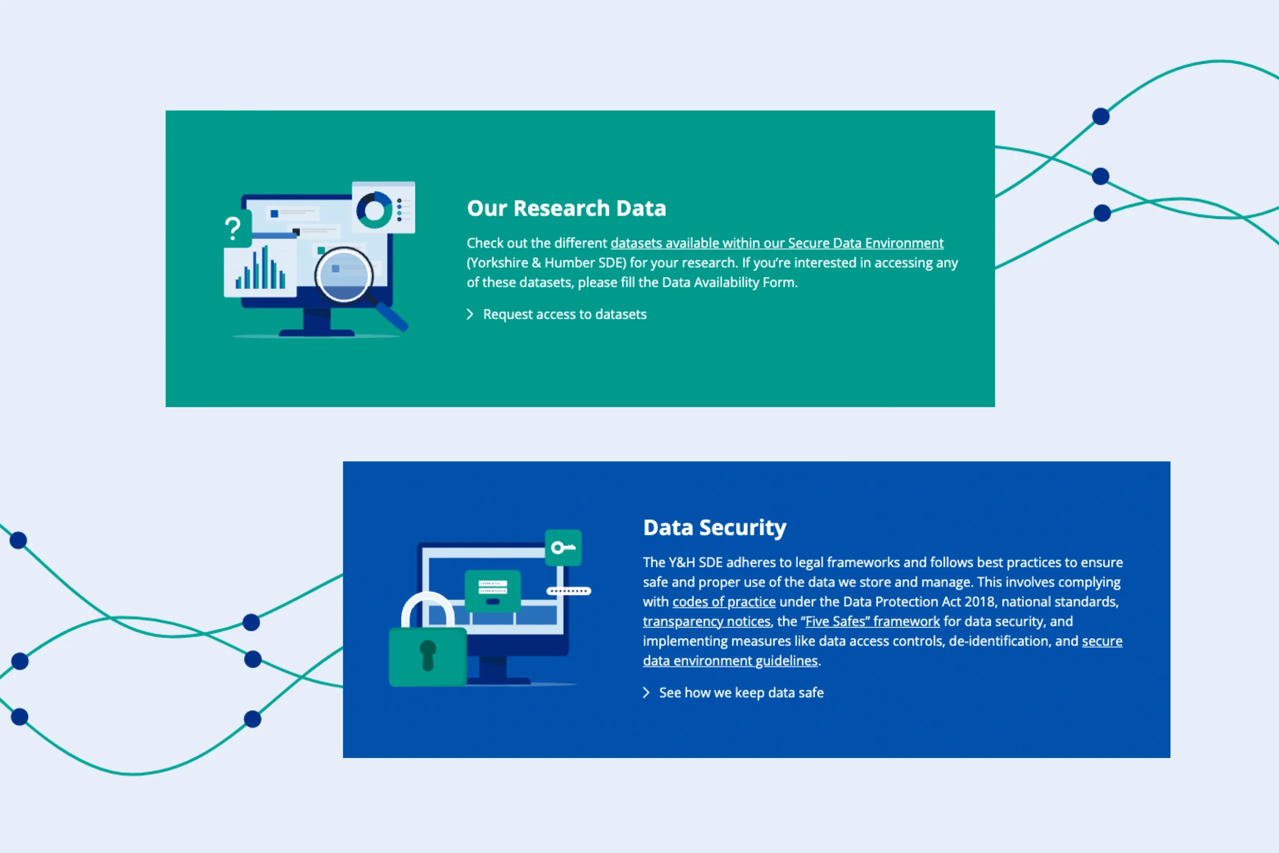 The Yorkshire and Humber Secure Data Environment (SDE) - Web Design Banners