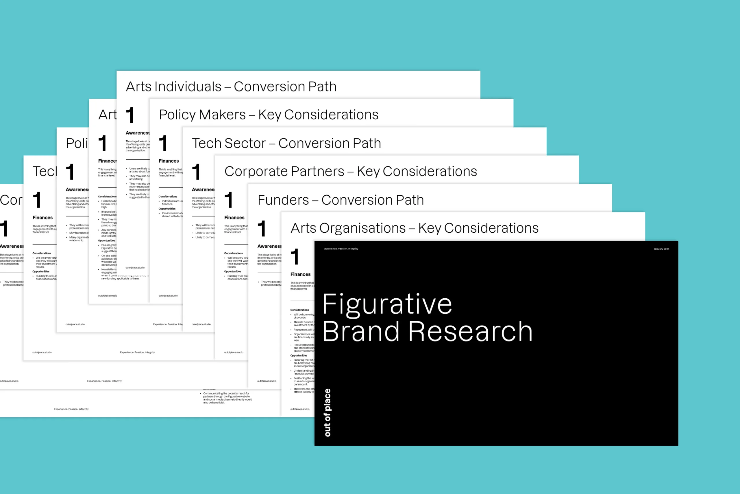 Figurative - Brand Research Presentation