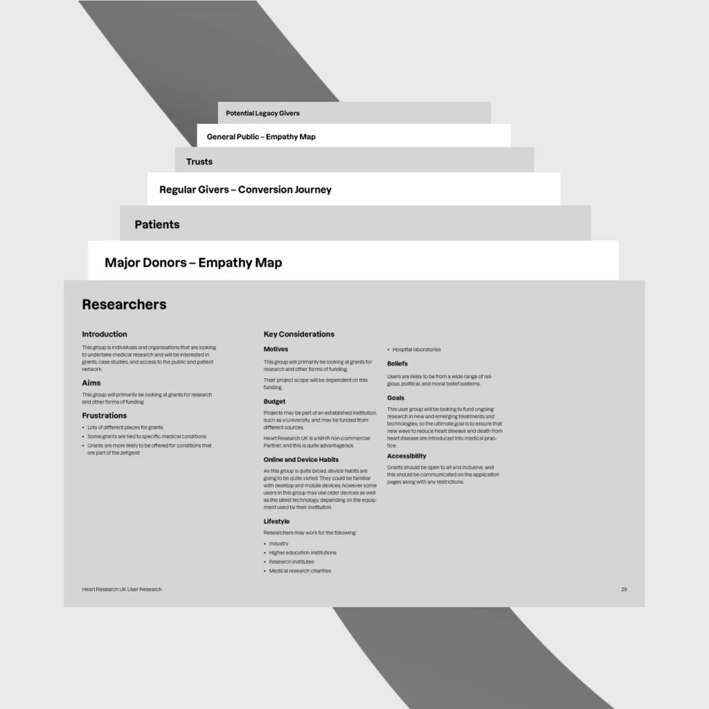 Heart Research UK - Strategy and Research for Website