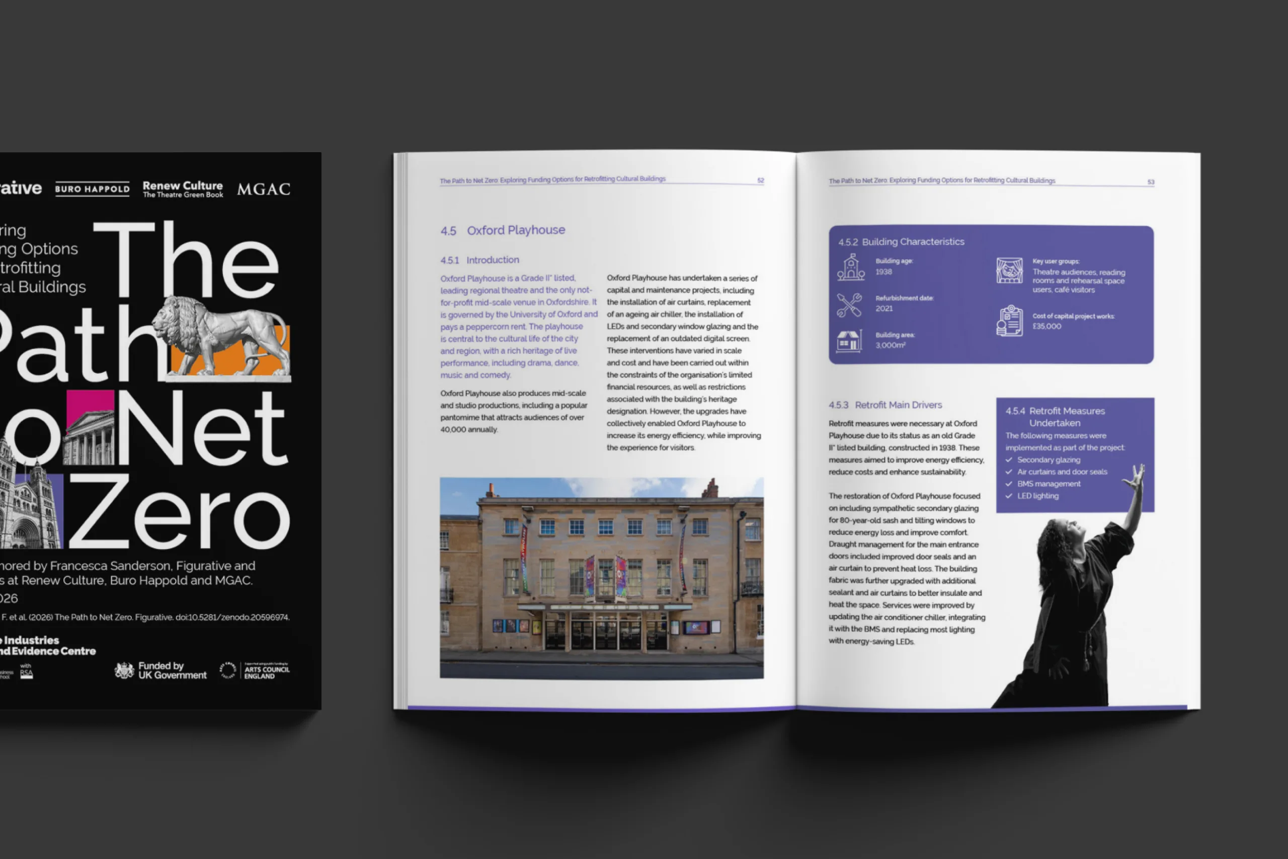 The path to net zero - report design