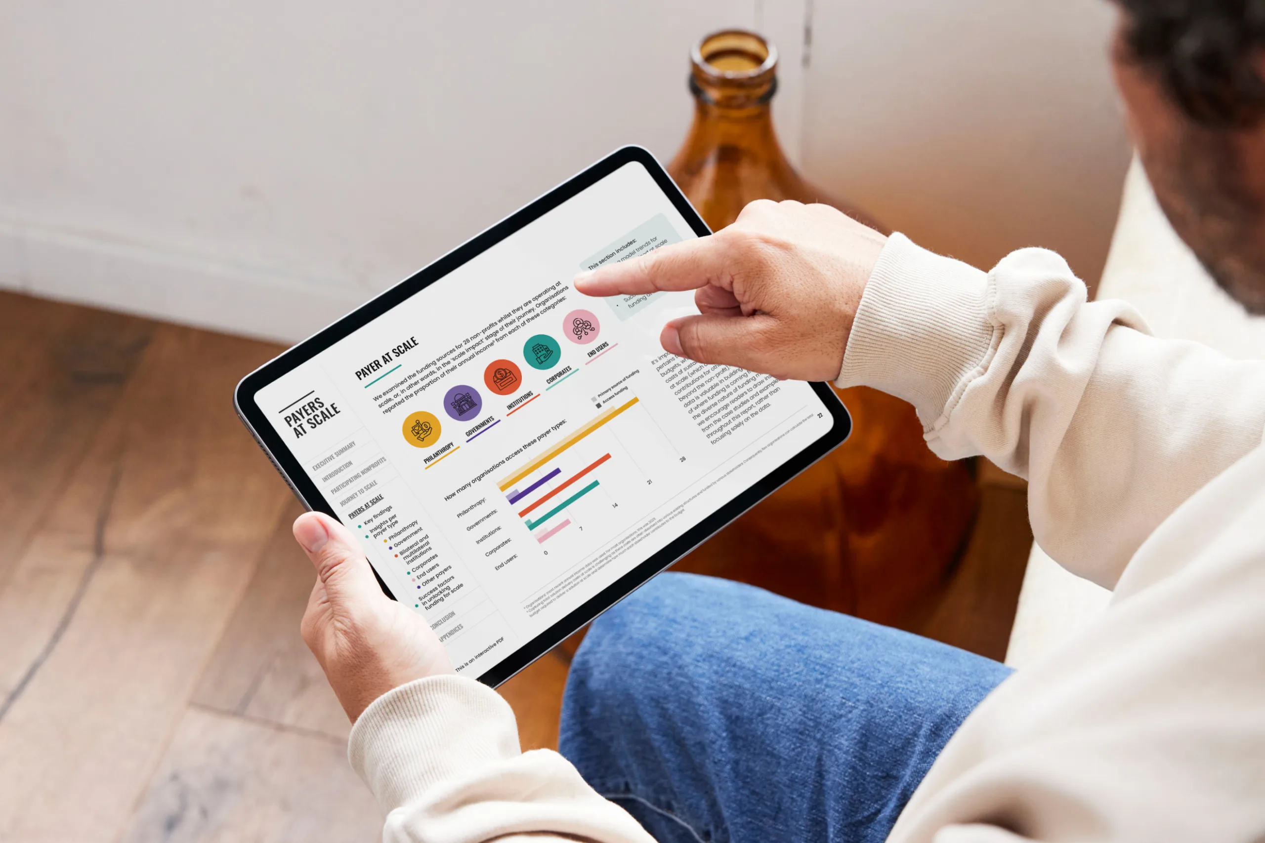 Spring Impact - Payers at Scale - Interactive Report